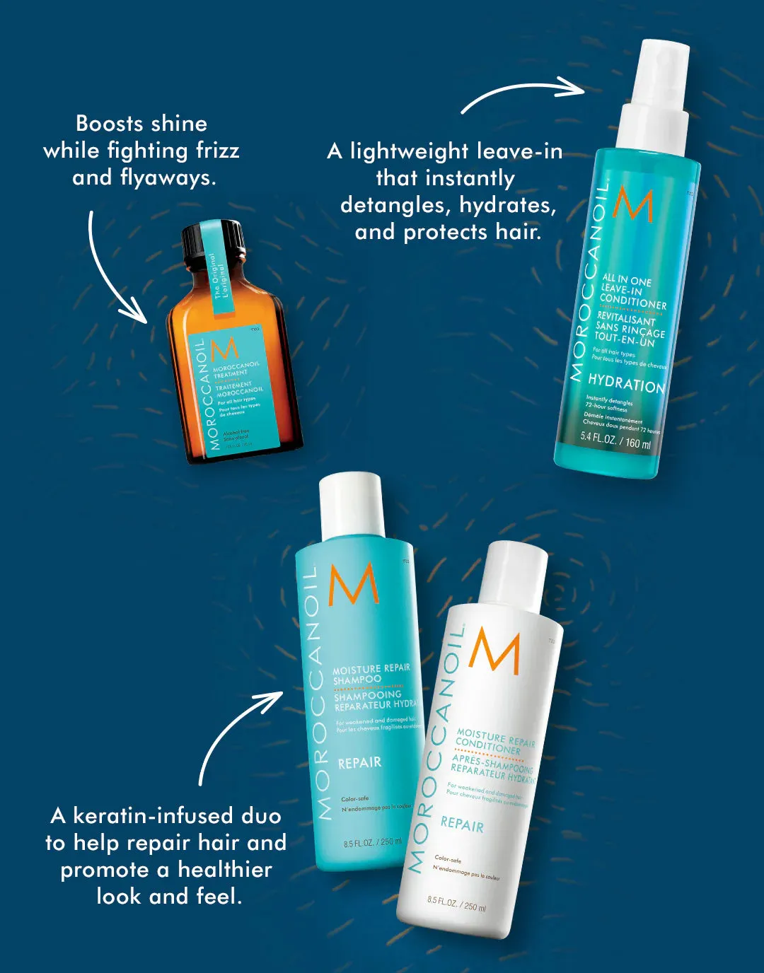 Moroccanoil Holiday Repair Kit