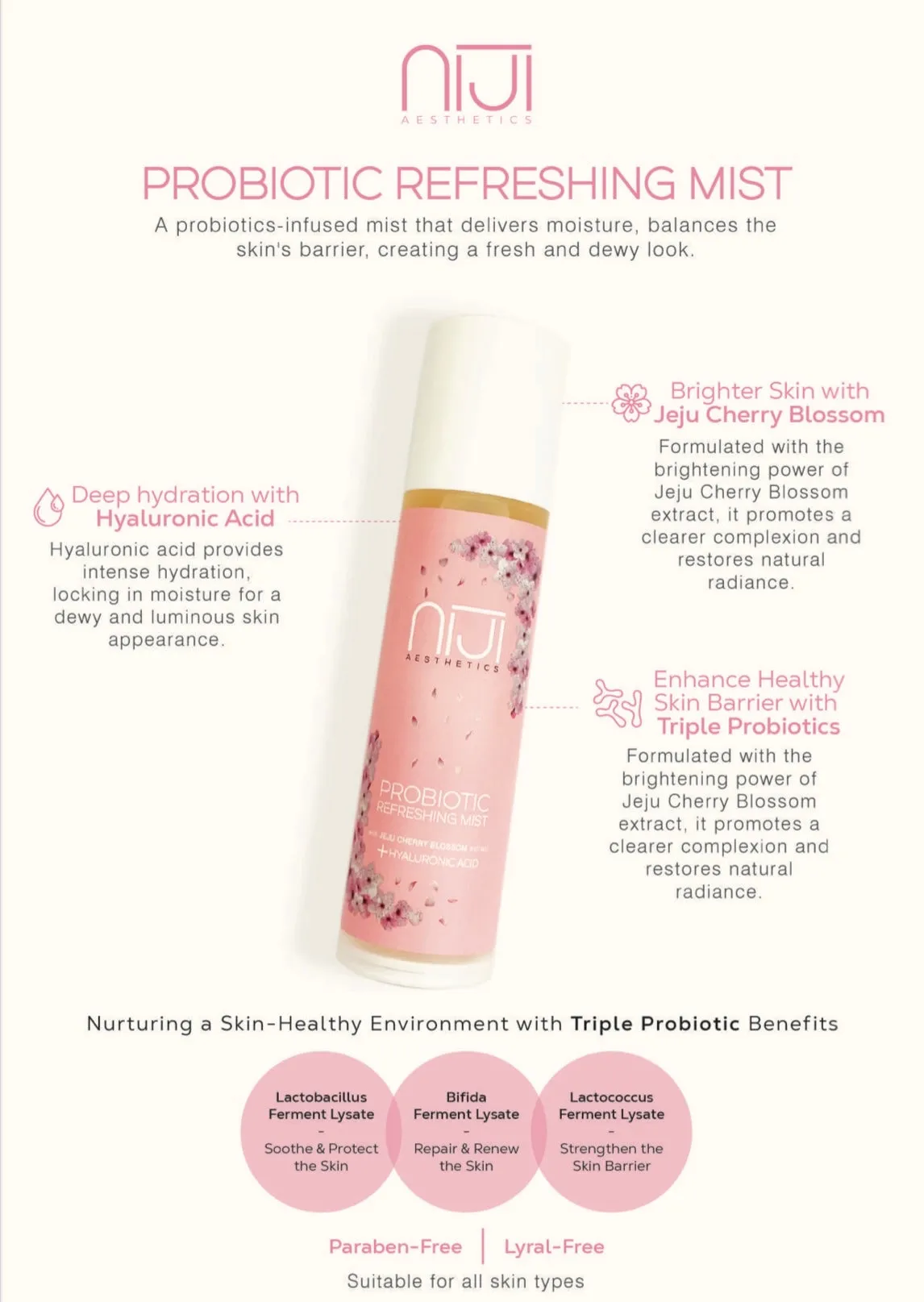 NIJI Probiotic Rrefreshing Mist